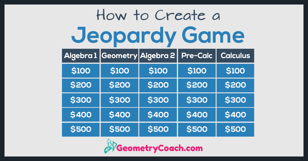 How to Create a Jeopardy Game - GeometryCoach.com