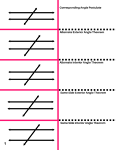 Identify Pairs of Lines and Angles - Parallel Lines Cut by a Transversal Worksheet